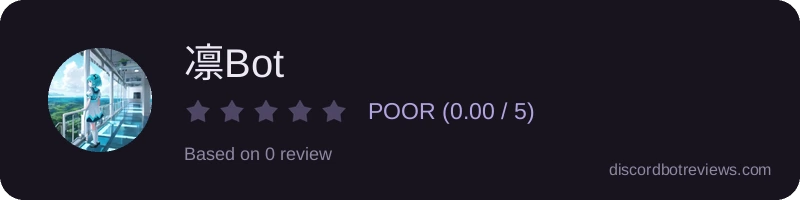 Rating widget preview for 凛Bot