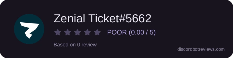 Rating