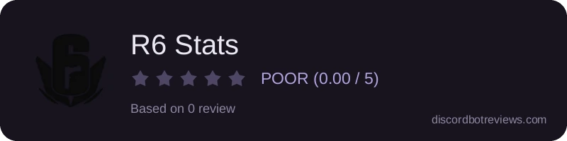 Rating widget preview for R6 Stats