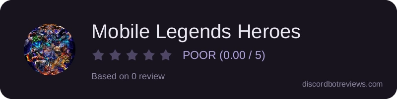Rating widget preview for Mobile Legends Heroes