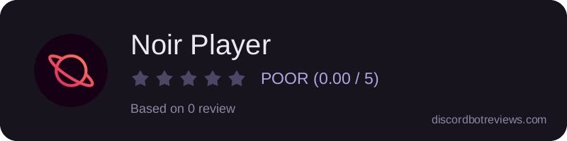Rating