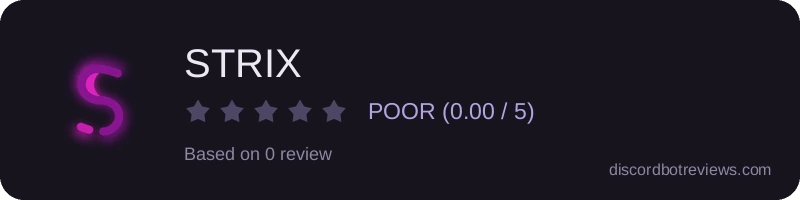 Rating