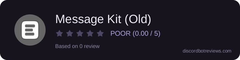 Rating
