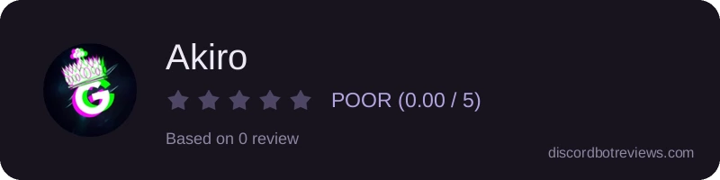 Rating widget preview for Akiro