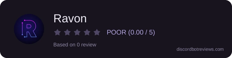 Rating