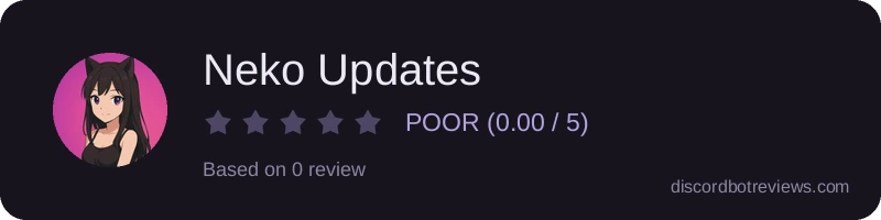 Rating