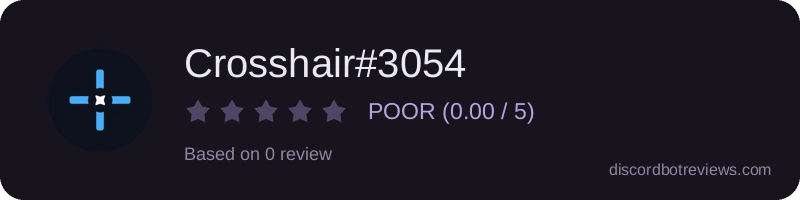 Rating widget preview for Crosshair#3054