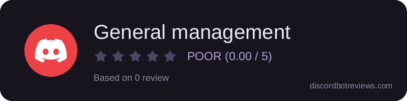 Rating