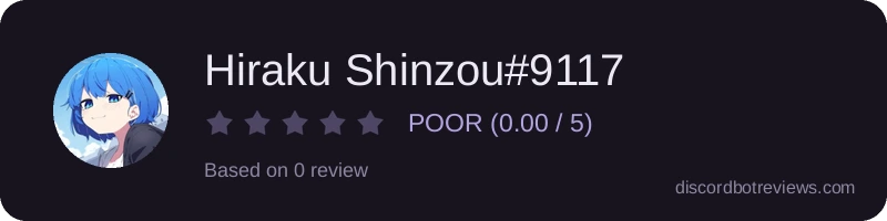 Rating