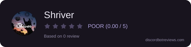 Rating widget preview for Shriver