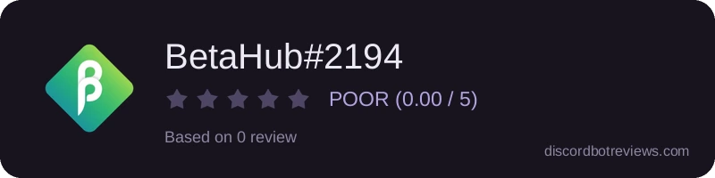 Rating widget preview for BetaHub#2194