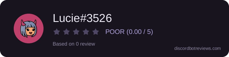 Rating