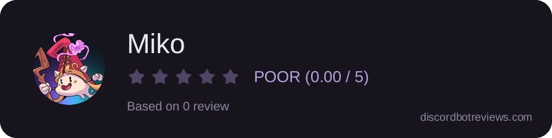Rating