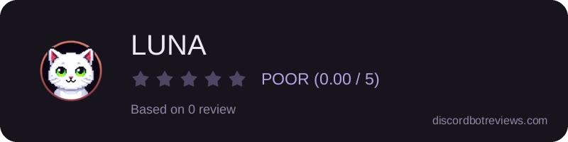 Rating