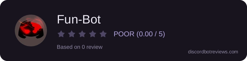 Rating widget preview for Fun-Bot