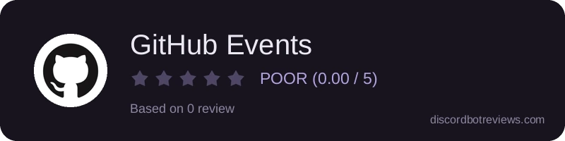 Rating