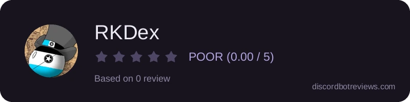 Rating