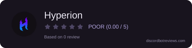 Rating