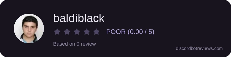 Rating widget preview for baldiblack