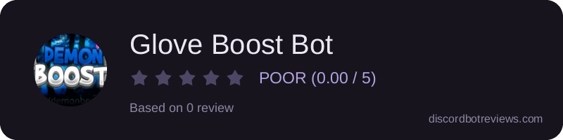 Rating widget preview for Glove Boost Bot