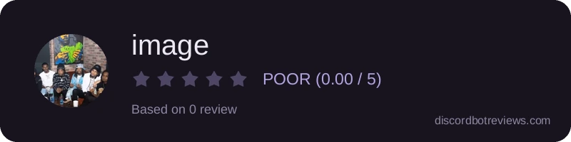 Rating widget preview for image