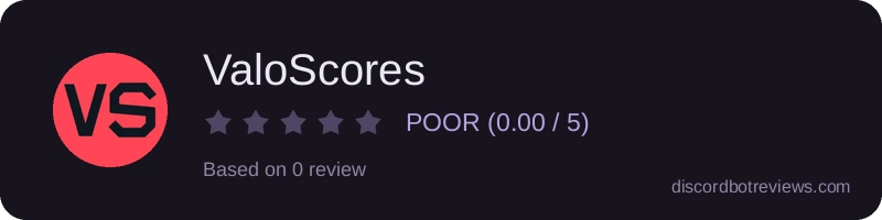 Rating