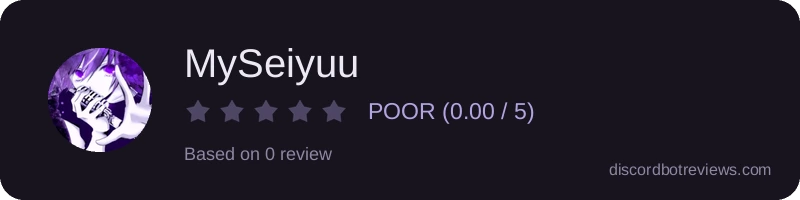 Rating