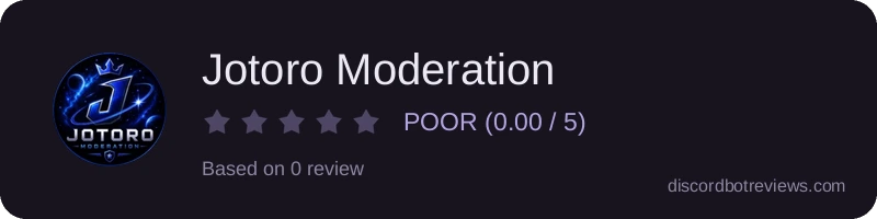 Rating widget preview for Jotoro Moderation