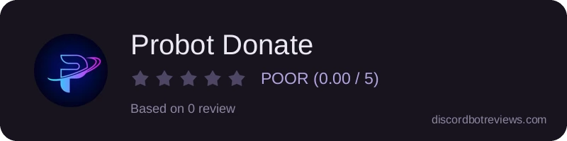 Rating widget preview for Probot Donate