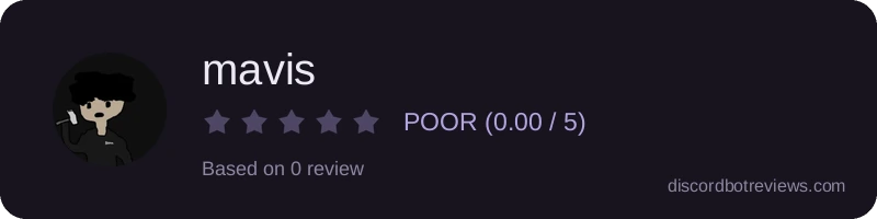 Rating widget preview for mavis