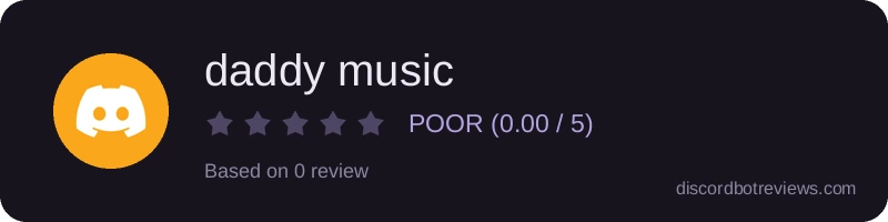 Rating widget preview for daddy music