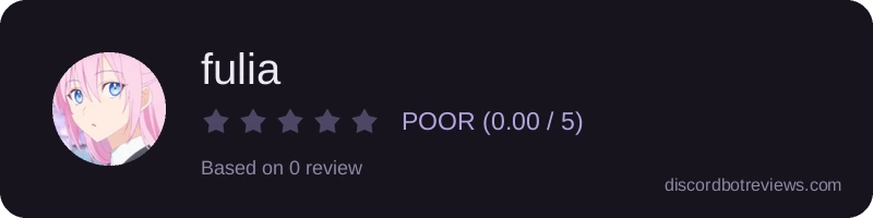 Rating
