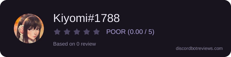 Rating