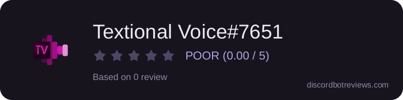 Rating