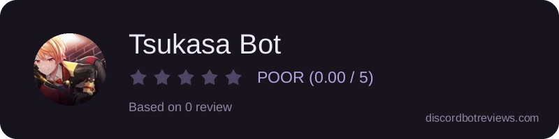 Rating