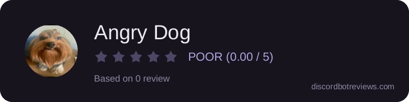 Rating widget preview for Angry Dog