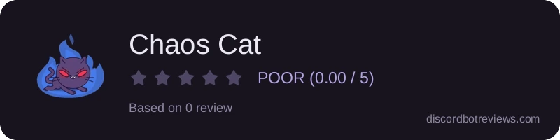 Rating