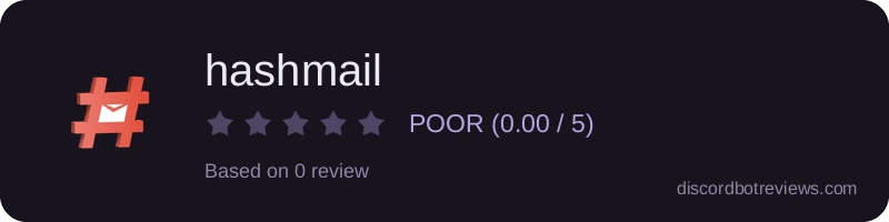 Rating