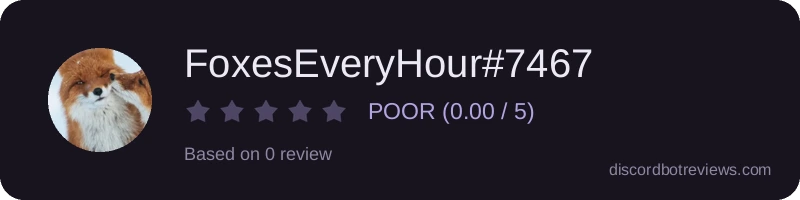 Rating widget preview for FoxesEveryHour#7467