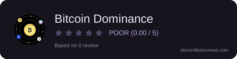 Rating