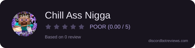 Rating widget preview for Chill Ass Nigga