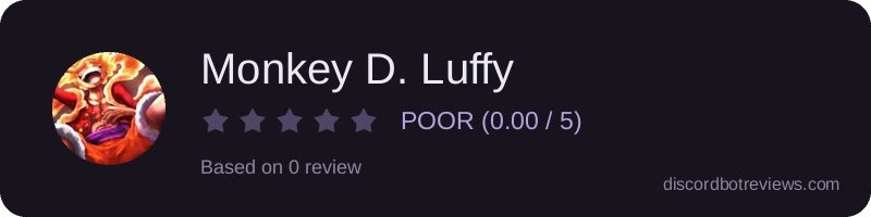 Rating widget preview for Monkey D. Luffy