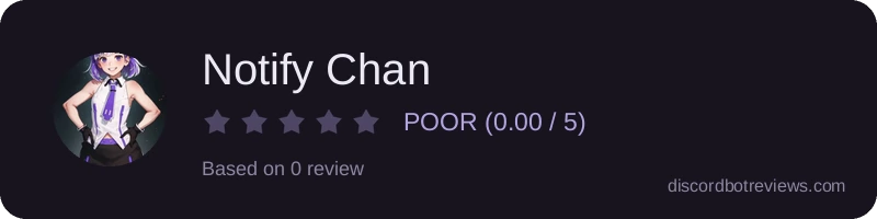 Rating widget preview for Notify Chan