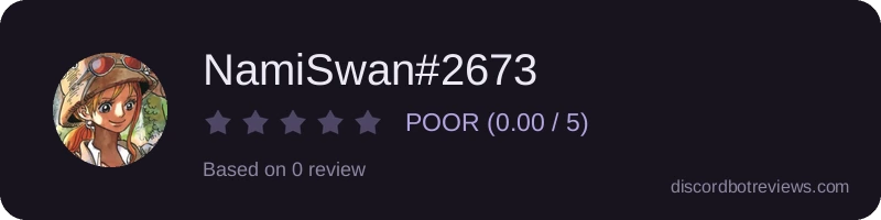Rating