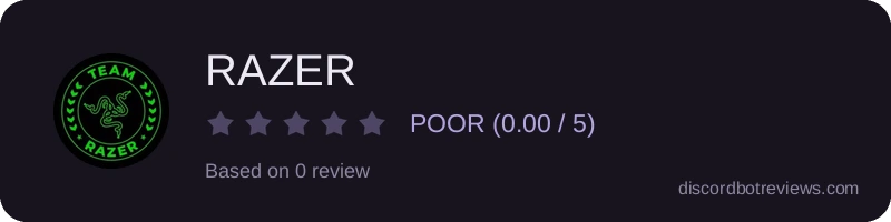 Rating widget preview for RAZER