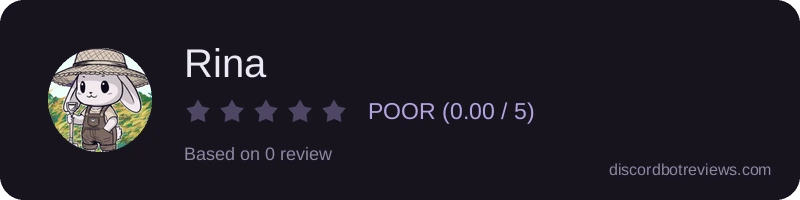 Rating
