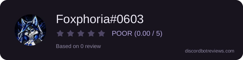 Rating widget preview for Foxphoria#0603
