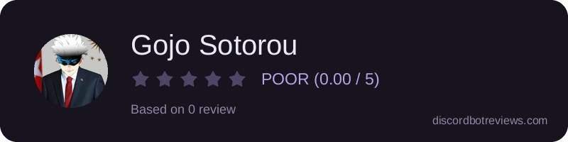 Rating banner for Gojo Sotorou