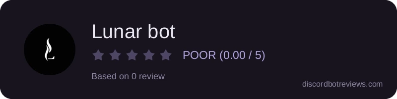 Rating
