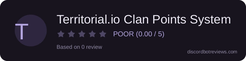 Rating widget preview for Territorial.io Clan Points System